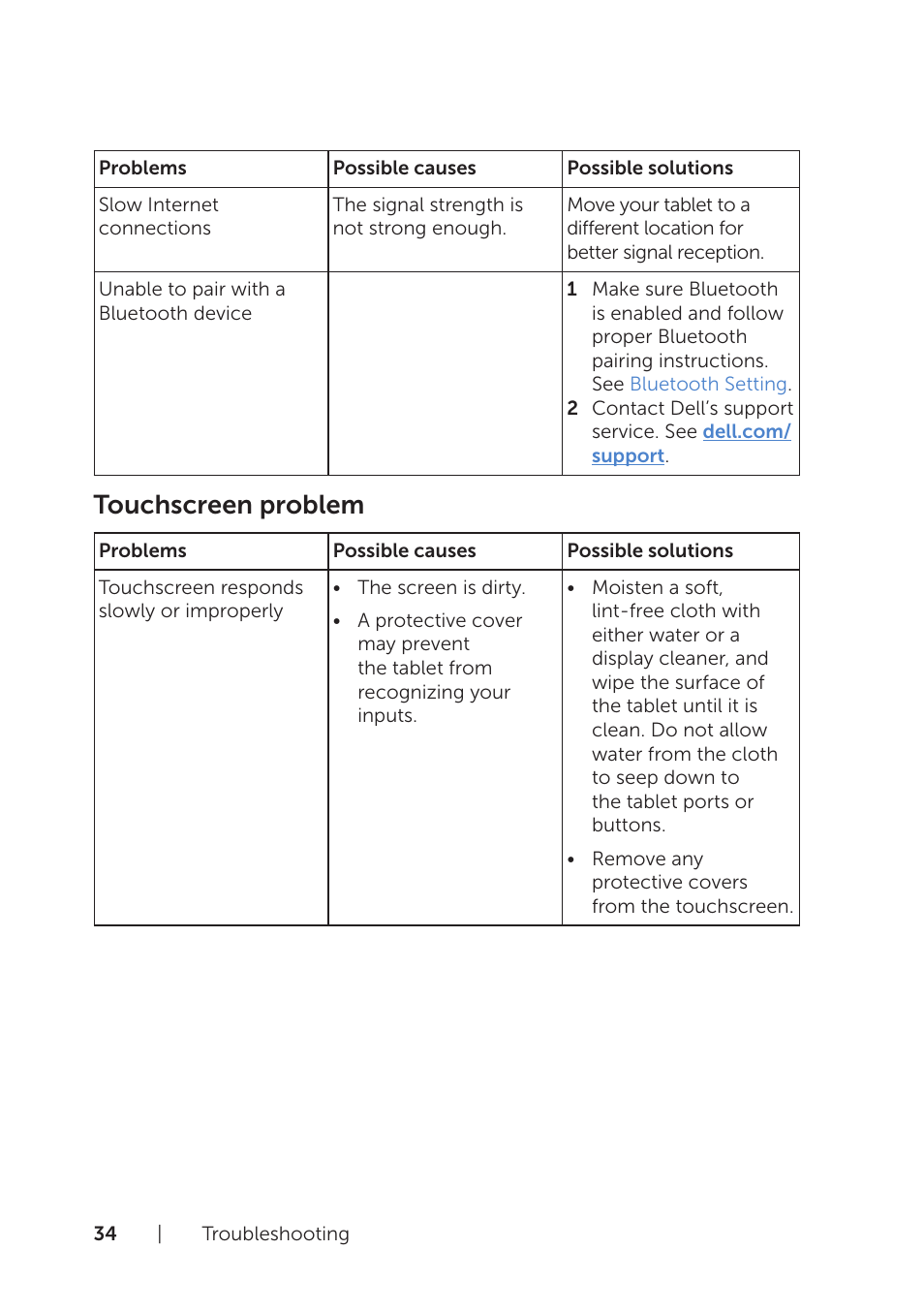 Touchscreen problem | Dell Venue 8 Pro User Manual | Page 34 / 44