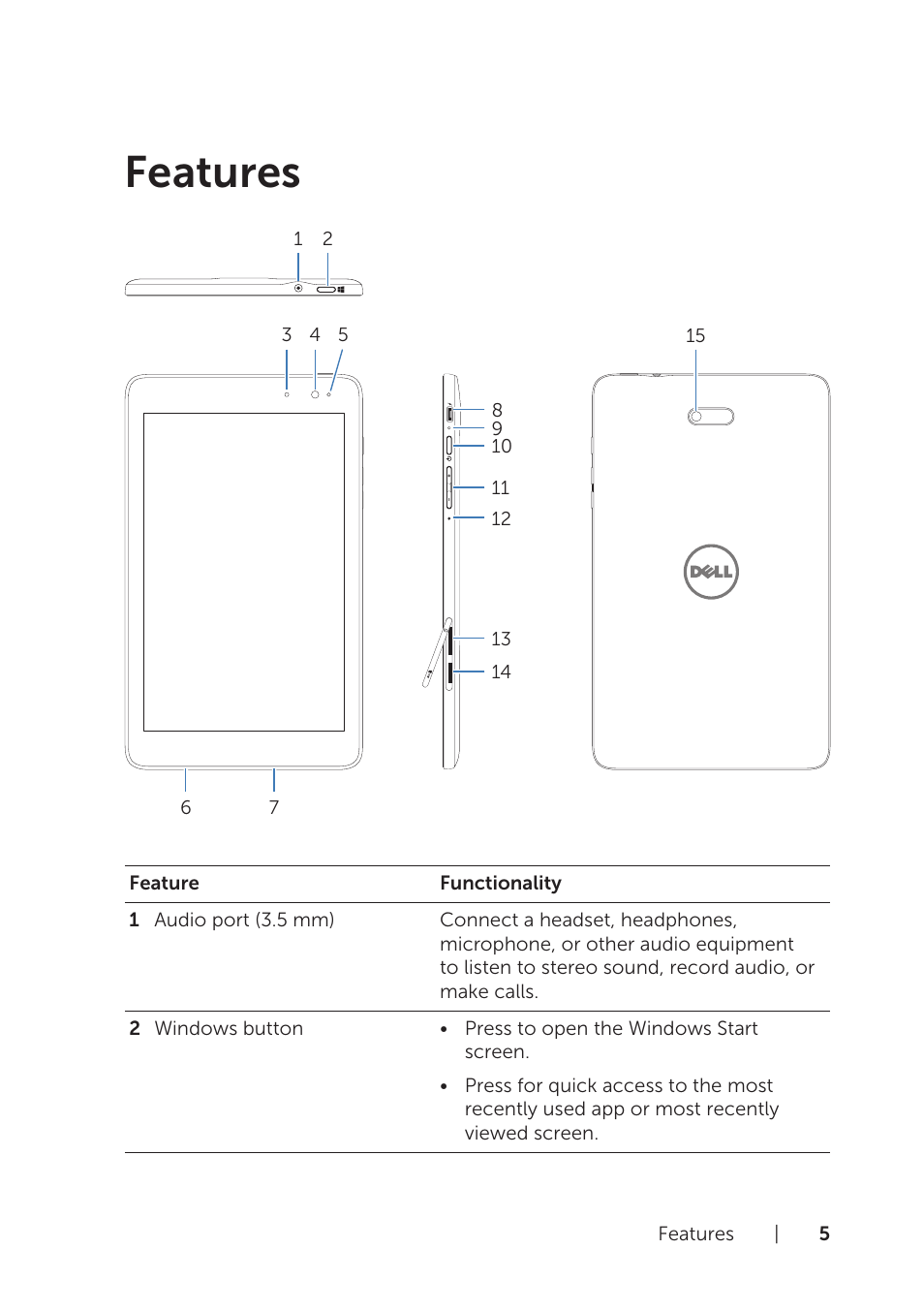 Features | Dell Venue 8 Pro User Manual | Page 5 / 44