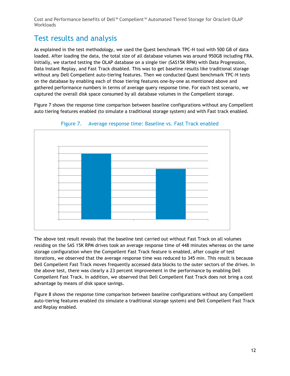 Test results and analysis, Figure 7, Average response time | Dell Compellent Series 40 User Manual | Page 12 / 17