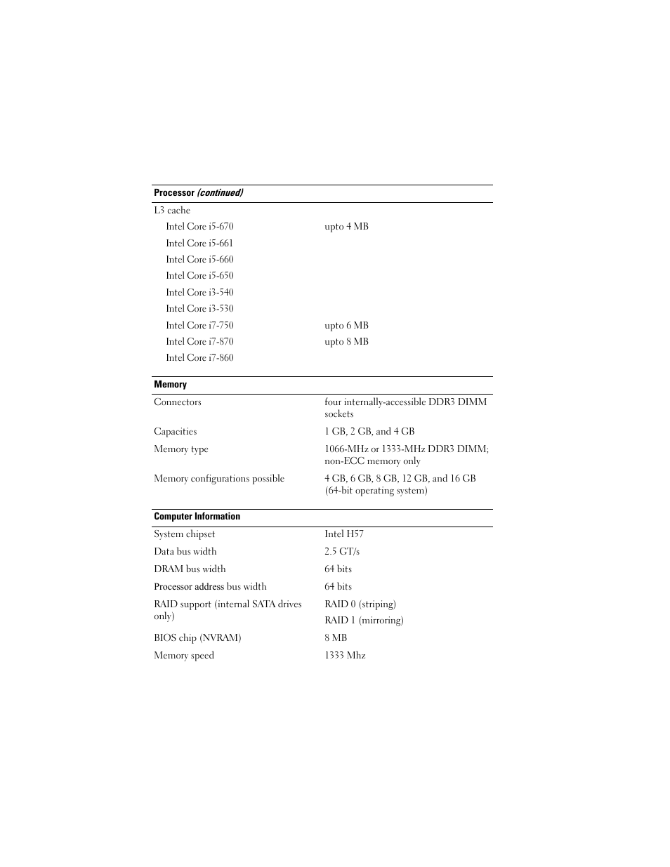 Dell Studio XPS 8100 (Late 2009) User Manual | Page 2 / 8