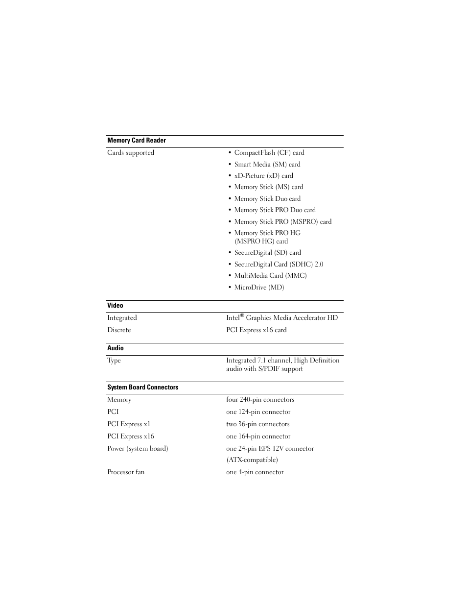 Dell Studio XPS 8100 (Late 2009) User Manual | Page 4 / 8