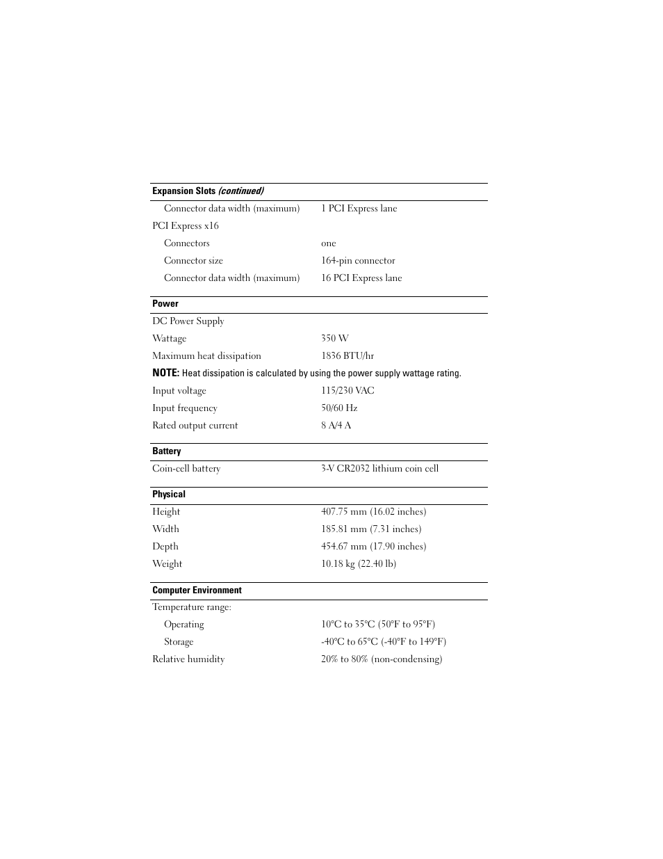 Dell Studio XPS 8100 (Late 2009) User Manual | Page 6 / 8