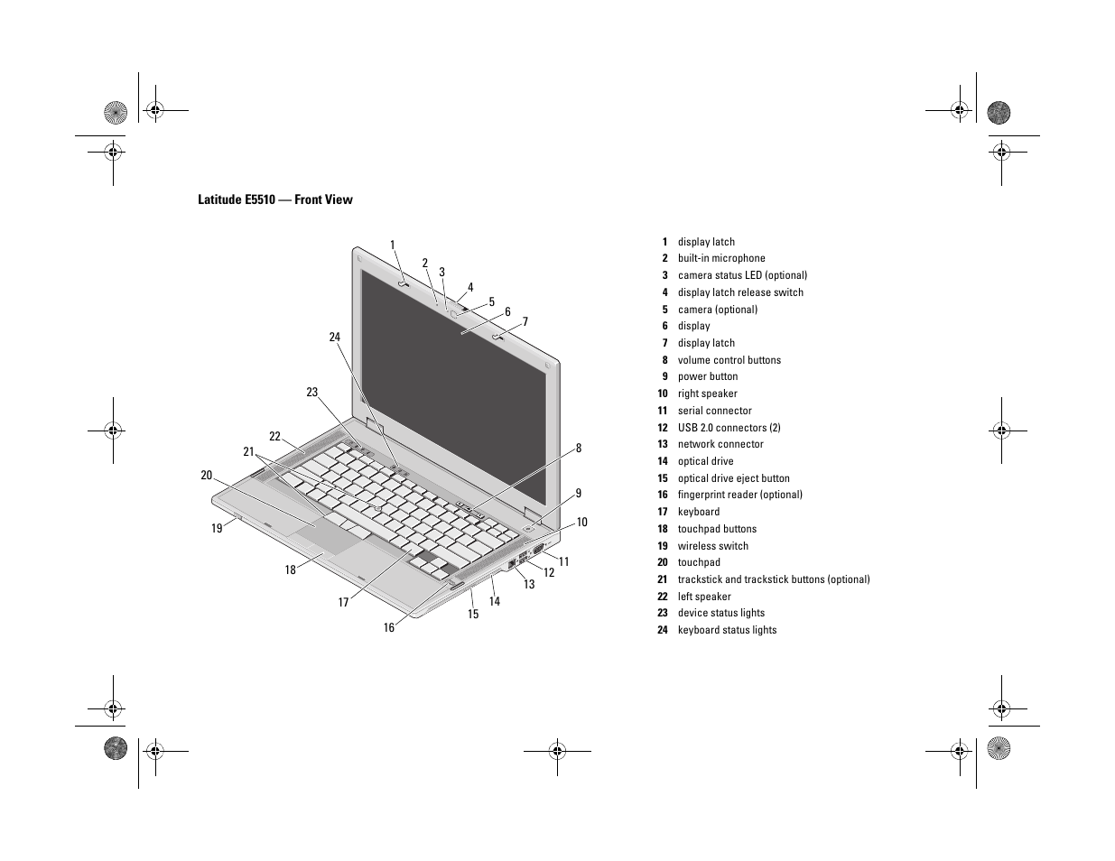 Latitude e5510 - front view | Dell Latitude E5510 (Mid 2010) User Manual | Page 3 / 8