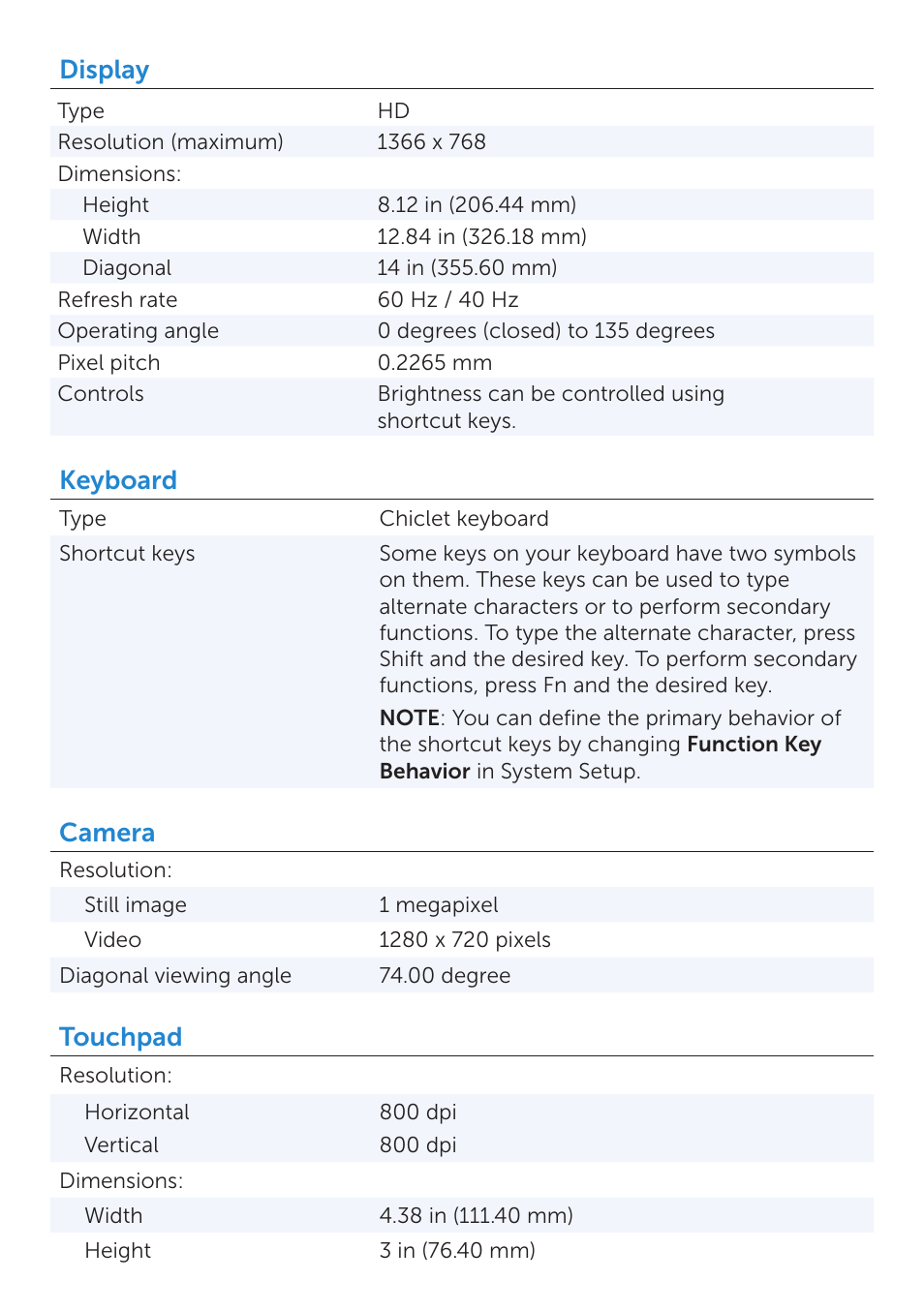 Display, Keyboard, Camera | Touchpad | Dell Inspiron 14 (5439, Late 2013) User Manual | Page 4 / 6