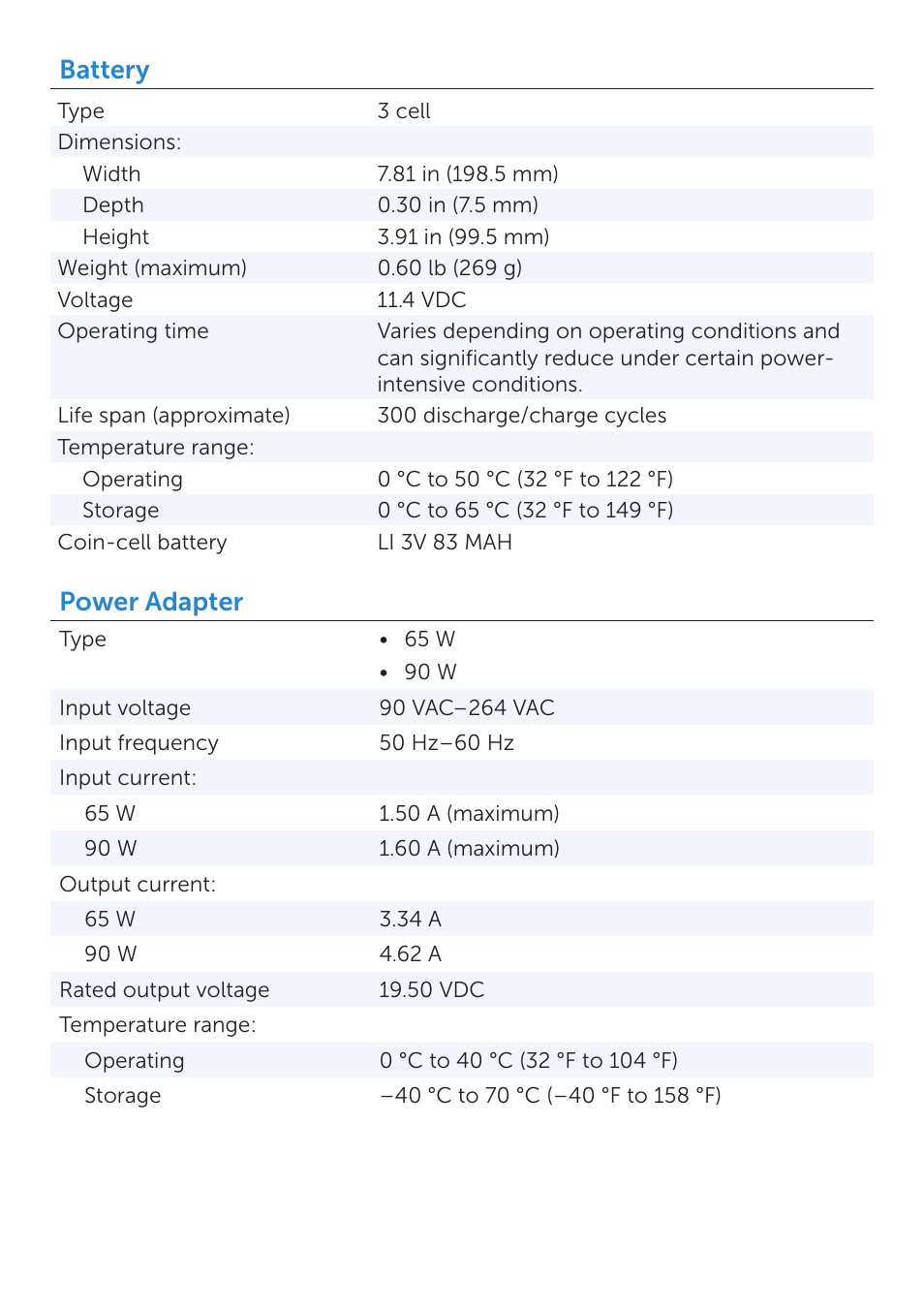 Battery, Power adapter | Dell Inspiron 14 (5439, Late 2013) User Manual | Page 5 / 6