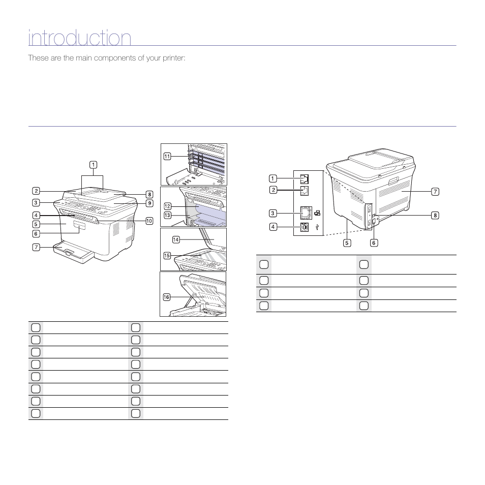 Introduction, Printer overview, Front view | Rear view, These are the main components of your printer, Front view rear view | Dell 1235cn Color Laser Printer User Manual | Page 11 / 116