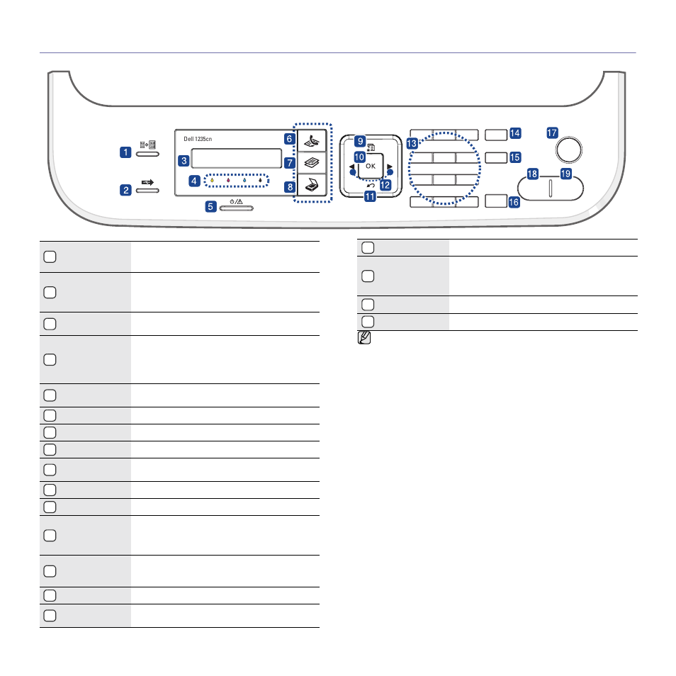 Control panel overview | Dell 1235cn Color Laser Printer User Manual | Page 12 / 116