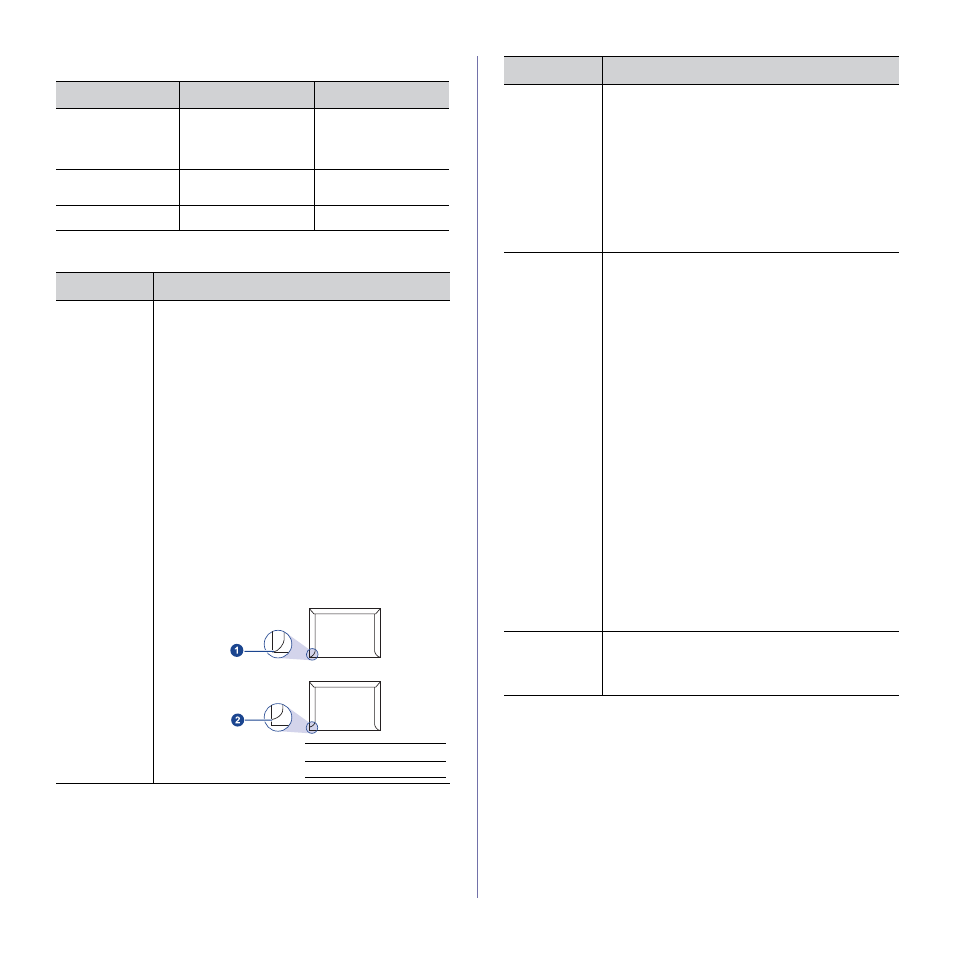 Media sizes supported in each mode, Guidelines for special print media | Dell 1235cn Color Laser Printer User Manual | Page 26 / 116