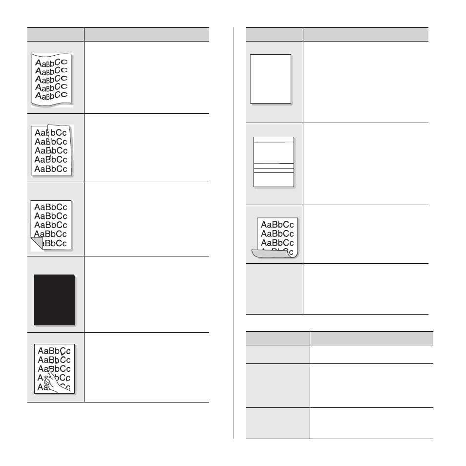 Copying problems, Aabbcc aabbcc aabbcc aabbcc aabbcc | Dell 1235cn Color Laser Printer User Manual | Page 68 / 116