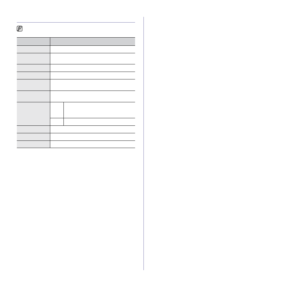 Facsimile specifications | Dell 1235cn Color Laser Printer User Manual | Page 74 / 116