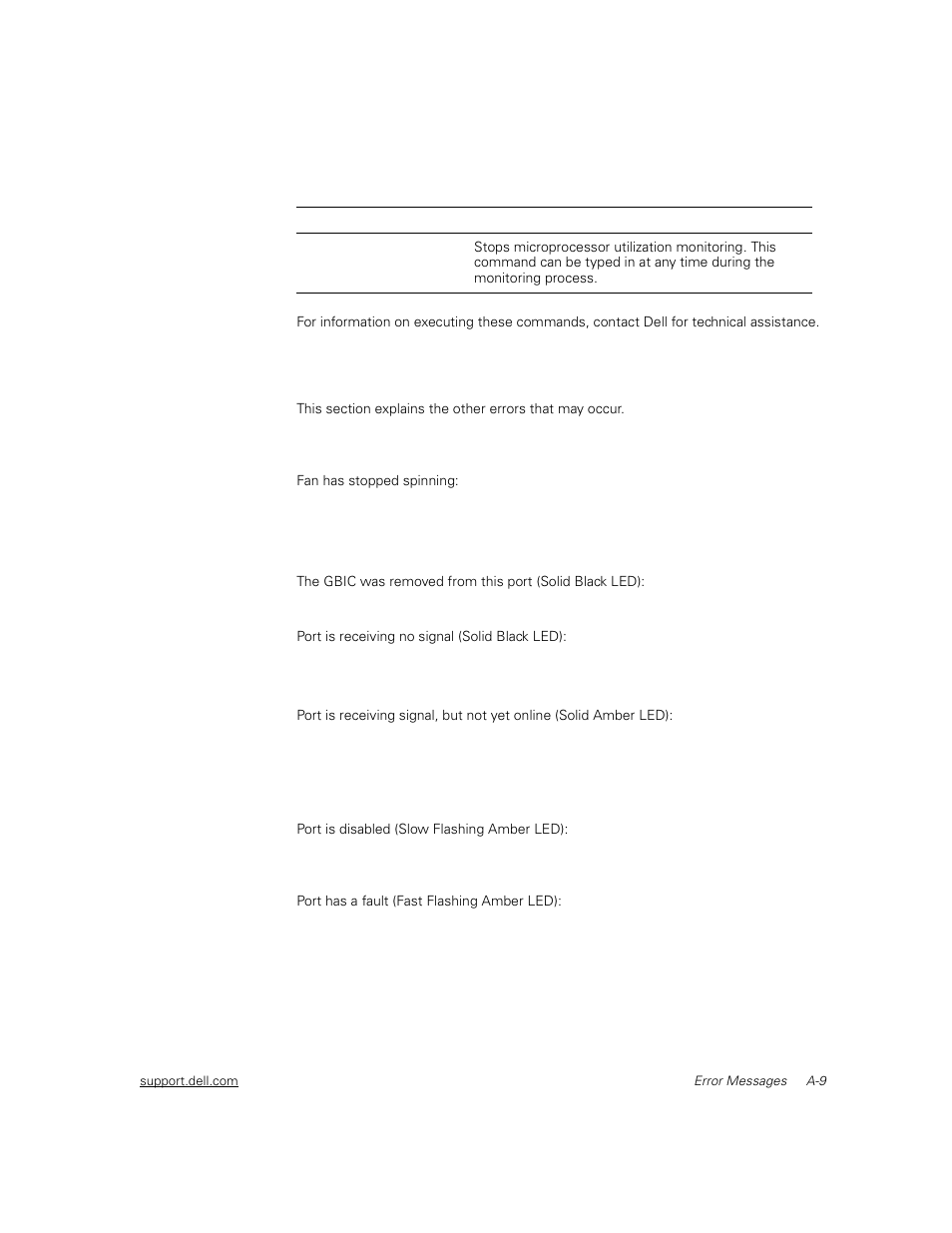 Other possible errors, Fan error message, Port error messages | Dell PowerVault 51F (8P Fibre Channel Switch) User Manual | Page 147 / 156