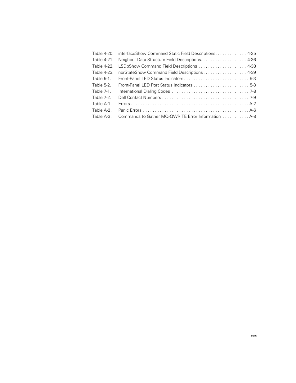 Dell PowerVault 51F (8P Fibre Channel Switch) User Manual | Page 23 / 156