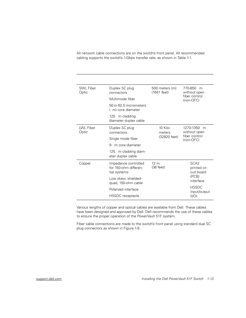 Fibre channel cable connections, Fibre channel cable connections -13, Table 1-1 | Cabling connections -13 | Dell PowerVault 51F (8P Fibre Channel Switch) User Manual | Page 41 / 156