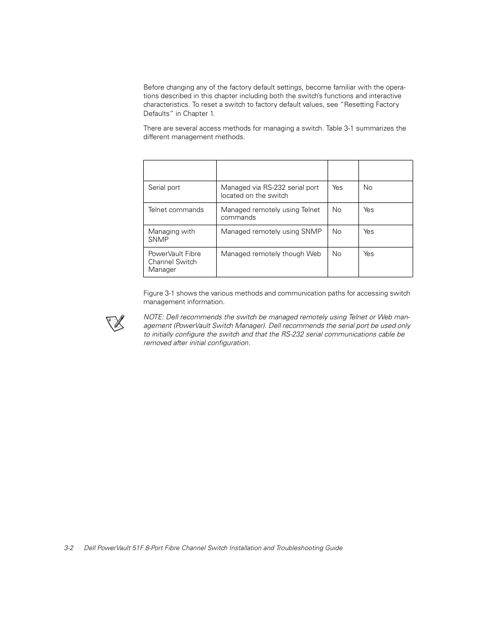 Table 3-1 | Dell PowerVault 51F (8P Fibre Channel Switch) User Manual | Page 54 / 156