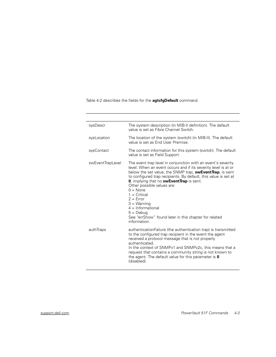 Table 4-2, Agtcfgdefault command field descriptions -3 | Dell PowerVault 51F (8P Fibre Channel Switch) User Manual | Page 65 / 156