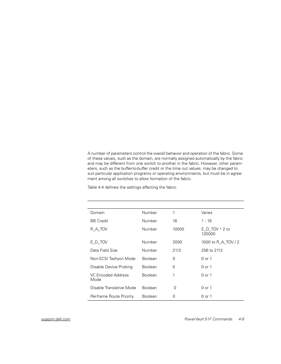 Figure 4-3, Table 4-4, Fabric settings -9 | Dell PowerVault 51F (8P Fibre Channel Switch) User Manual | Page 71 / 156