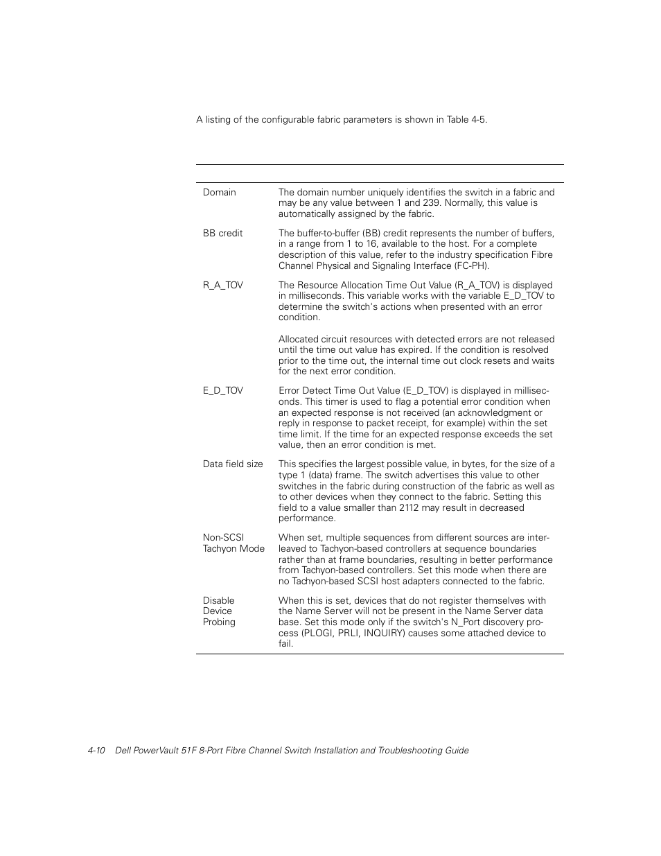 Table 4-5, Fabric parameters -10 | Dell PowerVault 51F (8P Fibre Channel Switch) User Manual | Page 72 / 156