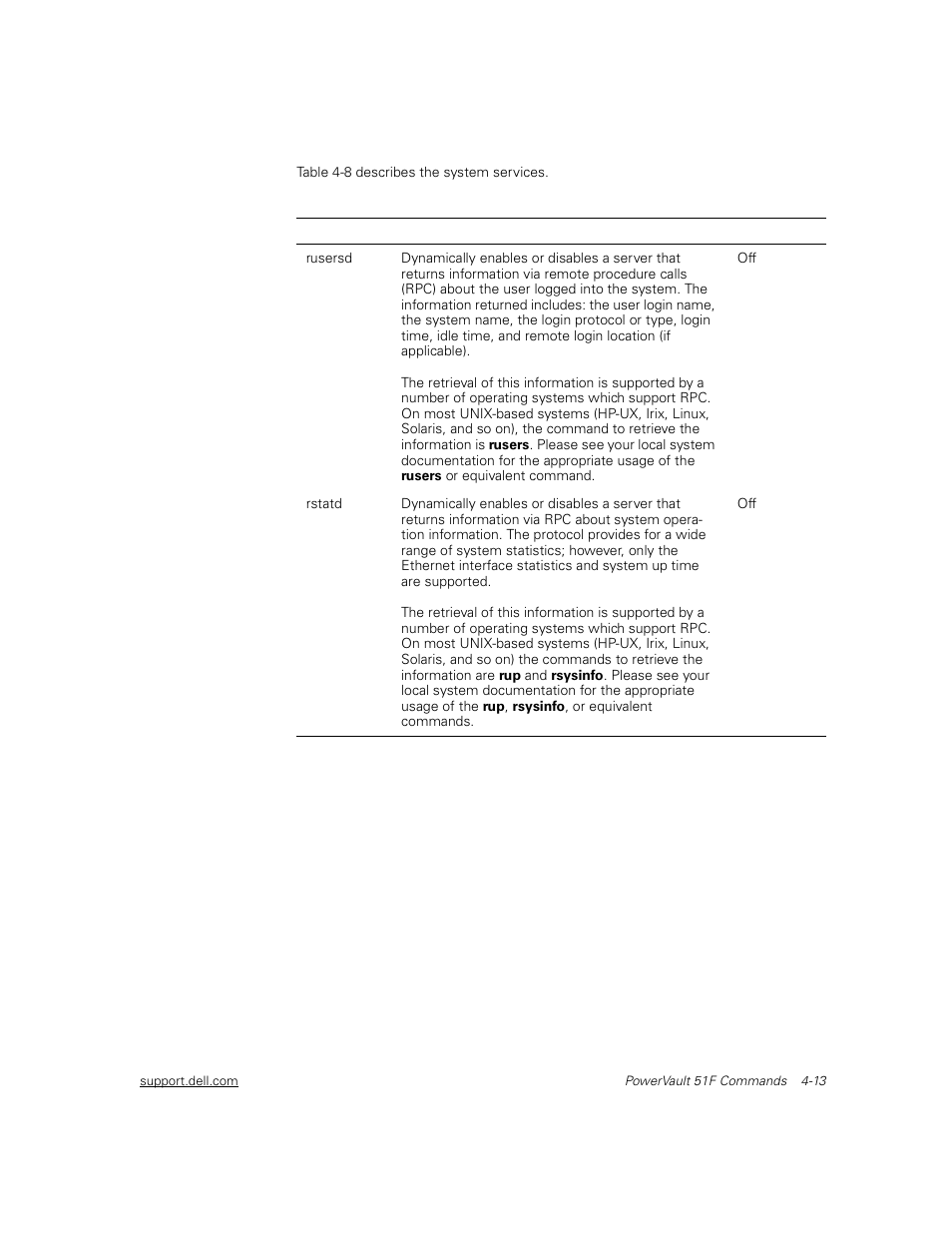 Table 4-8, System services -13 | Dell PowerVault 51F (8P Fibre Channel Switch) User Manual | Page 75 / 156