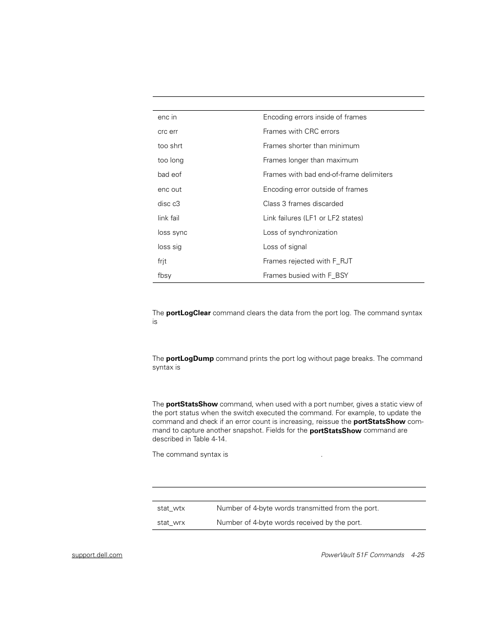Portlogclear, Portlogdump, Portstatsshow | Portlogclear -25, Portlogdump -25, Portstatsshow -25, Table 4-14, Portstatsshow command field descriptions -25 | Dell PowerVault 51F (8P Fibre Channel Switch) User Manual | Page 87 / 156