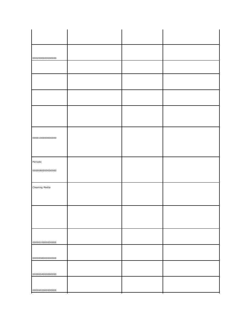 Dell PowerVault 124T User Manual | Page 63 / 66