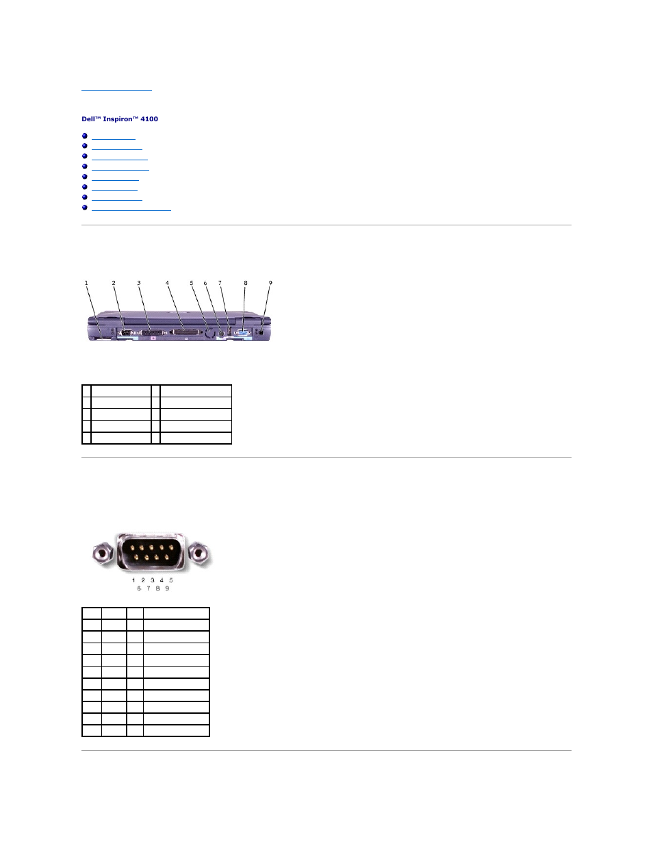 Ports and connector pin-outs, Port locations, Serial connector | Dell Inspiron 4100 User Manual | Page 5 / 71