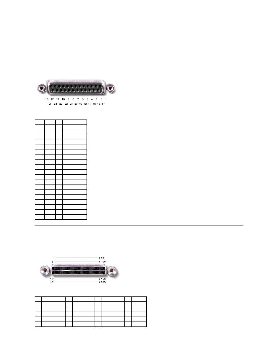 Parallel connector, Docking connector | Dell Inspiron 4100 User Manual | Page 6 / 71