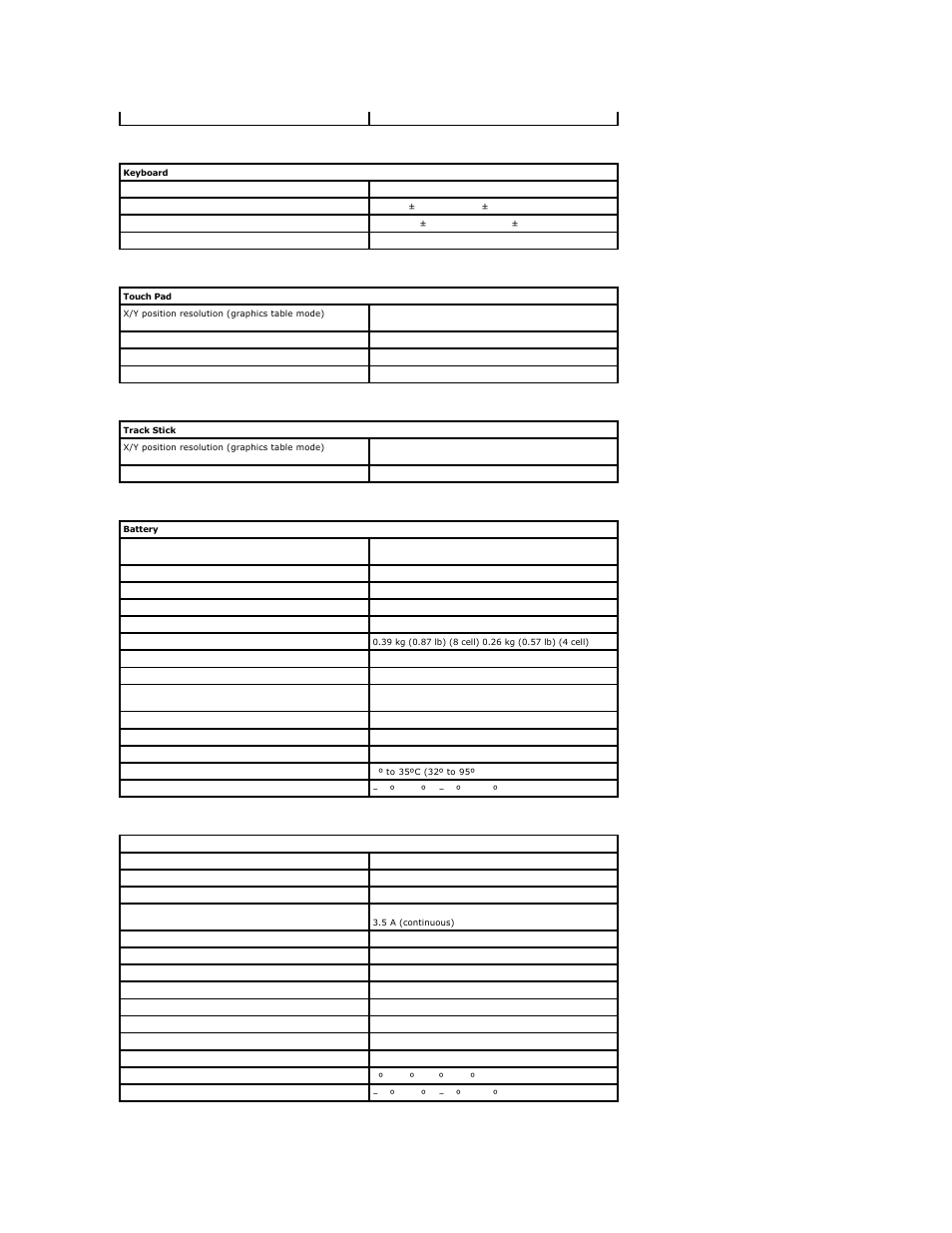 Keyboard, Touch pad, Track stick | Battery, Ac adapter | Dell Inspiron 4100 User Manual | Page 62 / 71