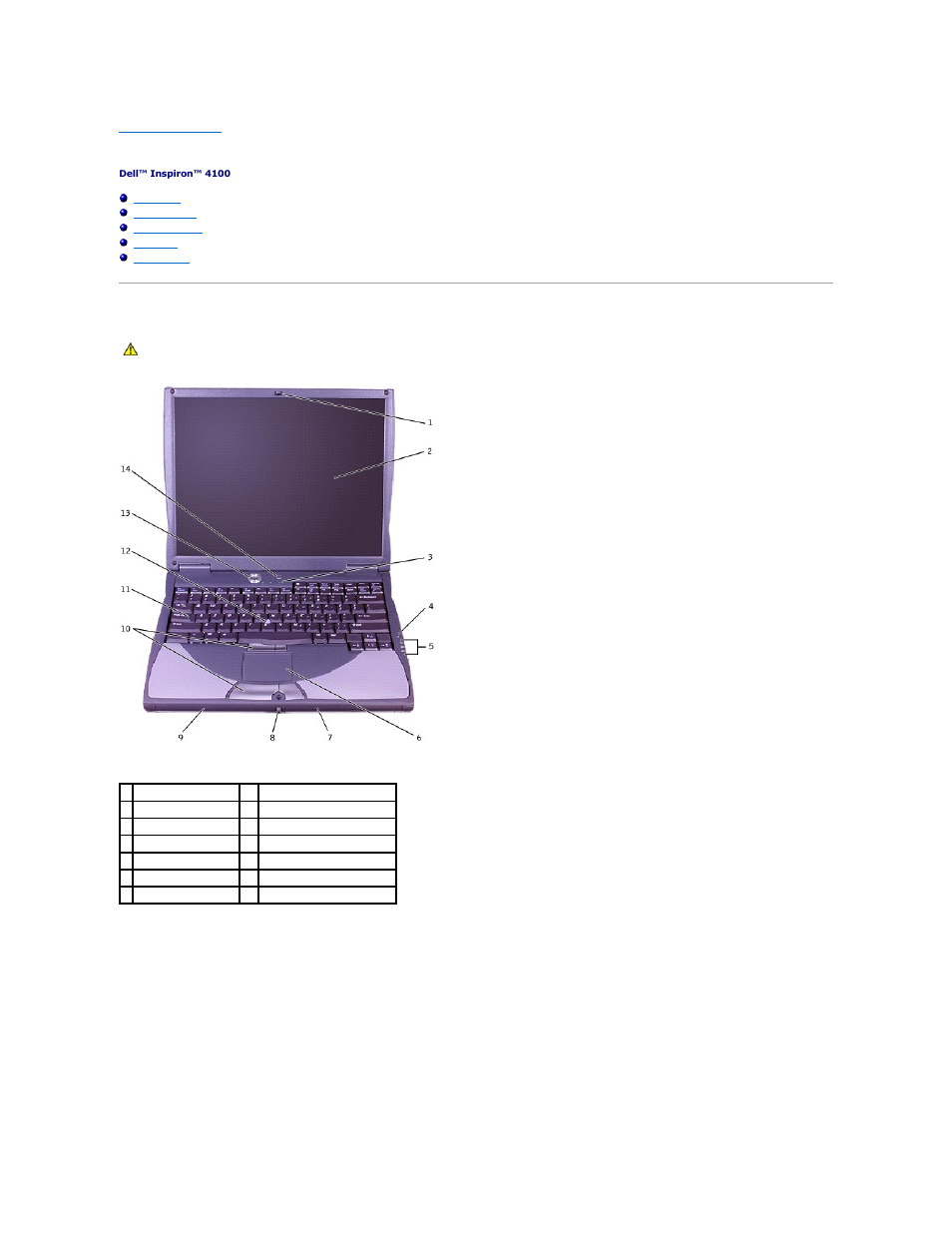 A tour of your computer, Front view, Display latch | Display, Keyboard status lights | Dell Inspiron 4100 User Manual | Page 64 / 71