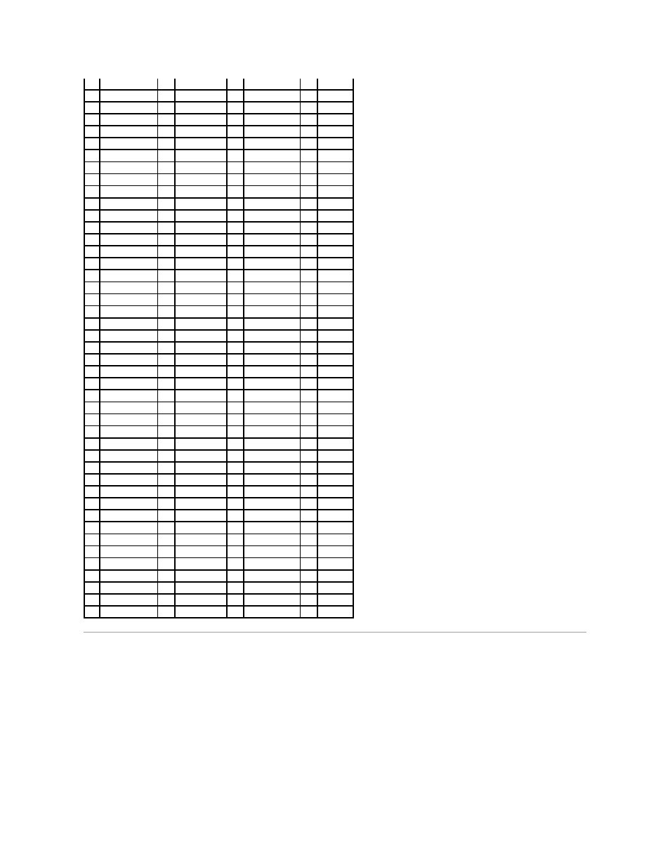 Ps/2 connector | Dell Inspiron 4100 User Manual | Page 7 / 71