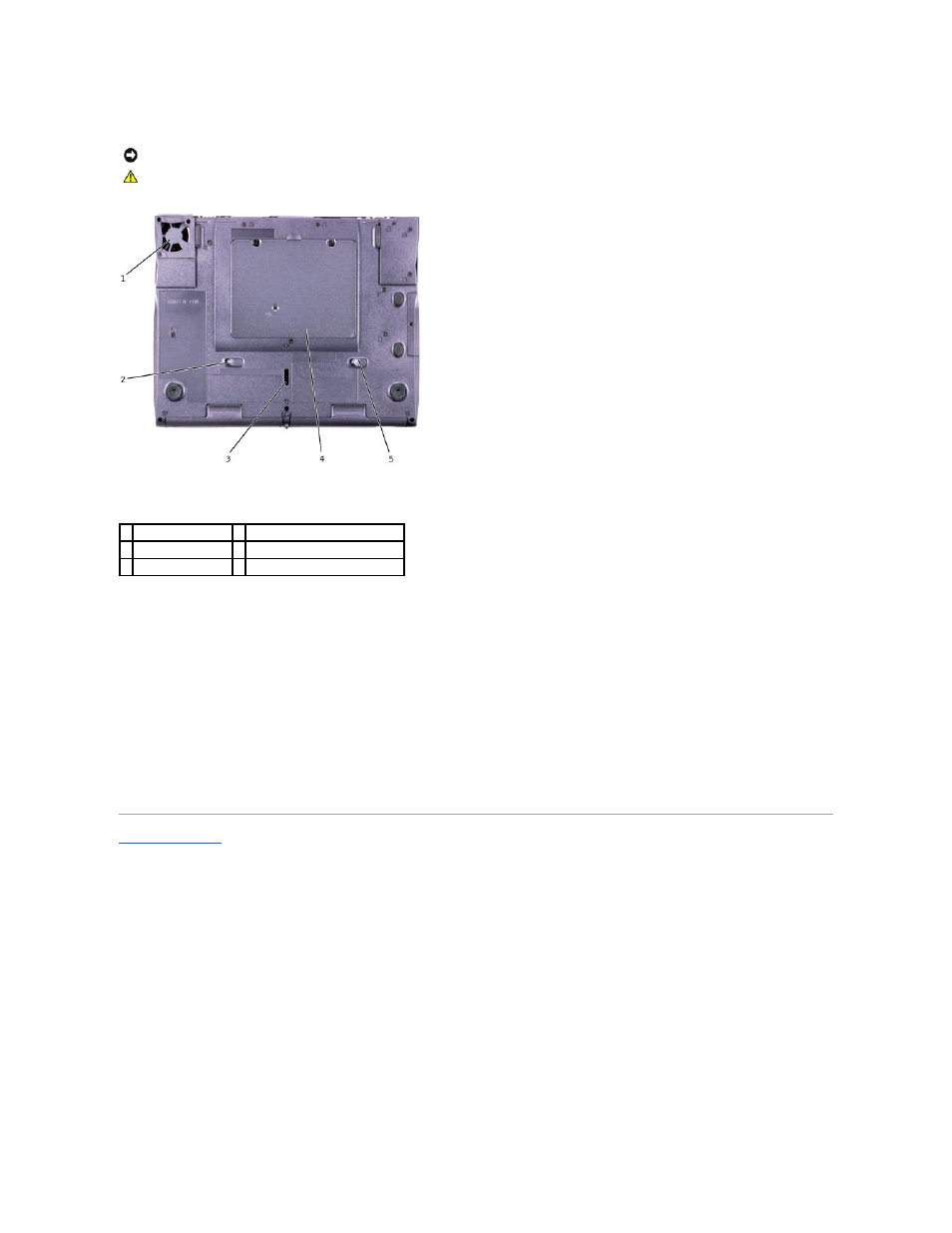 Bottom view, Module release latch, Docking device latch | Battery release latch | Dell Inspiron 4100 User Manual | Page 71 / 71