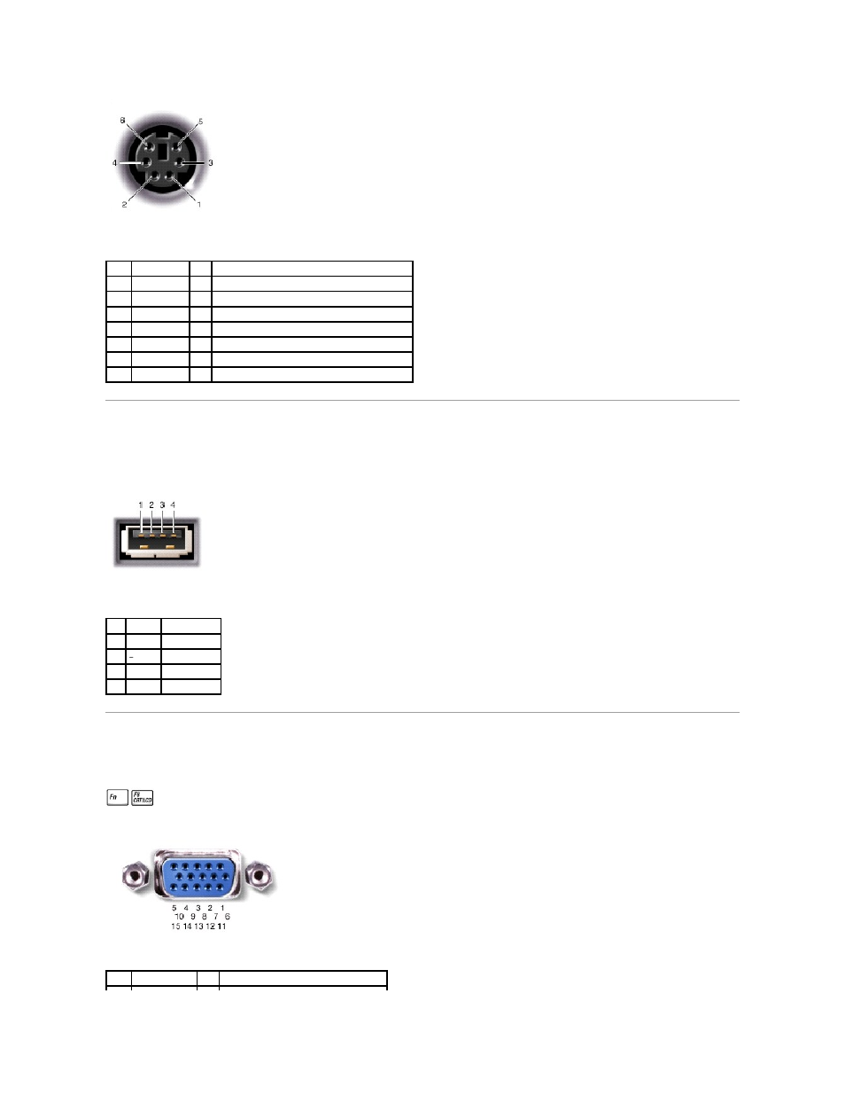 Usb connector, Video connector | Dell Inspiron 4100 User Manual | Page 8 / 71