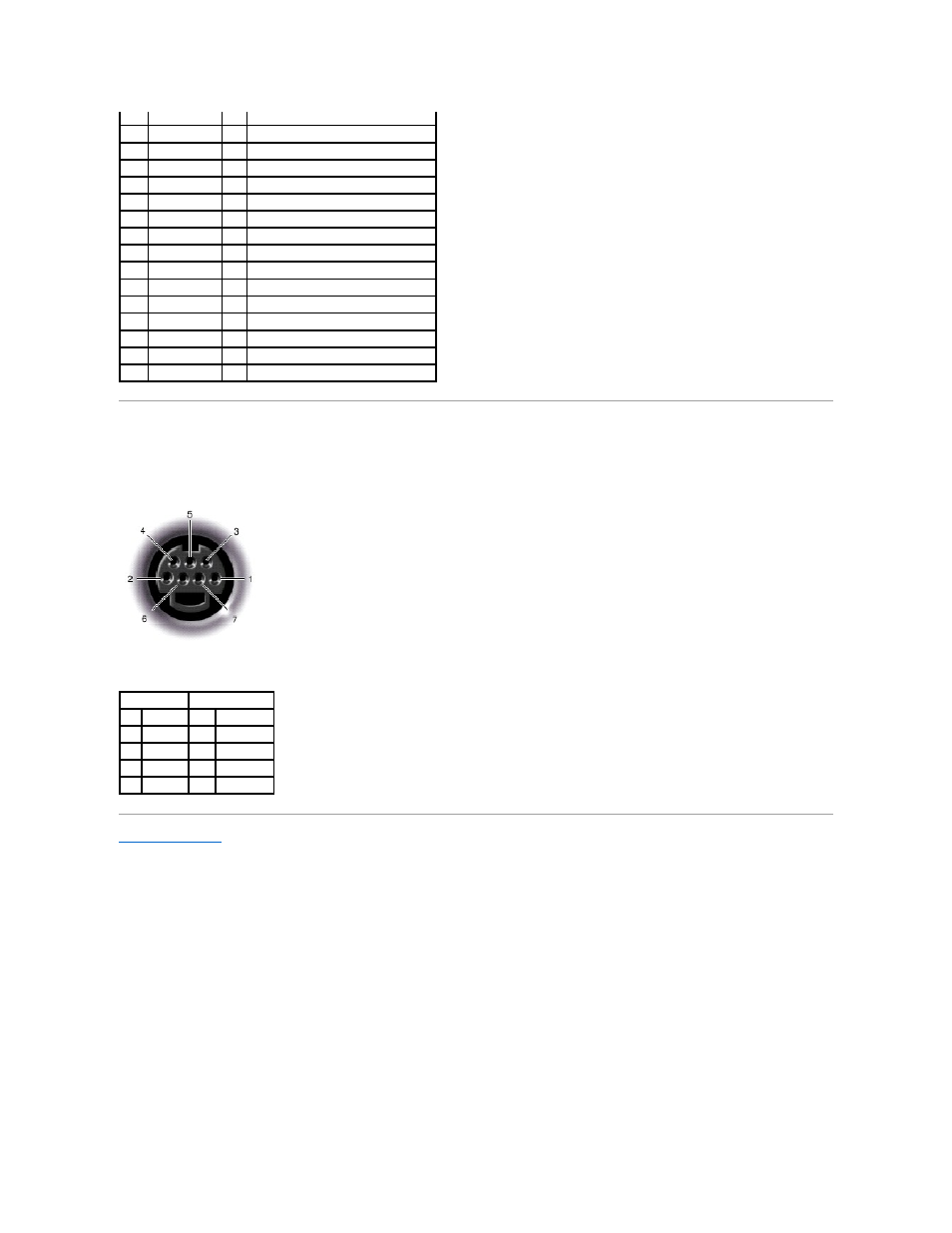 S-video tv-out connector | Dell Inspiron 4100 User Manual | Page 9 / 71