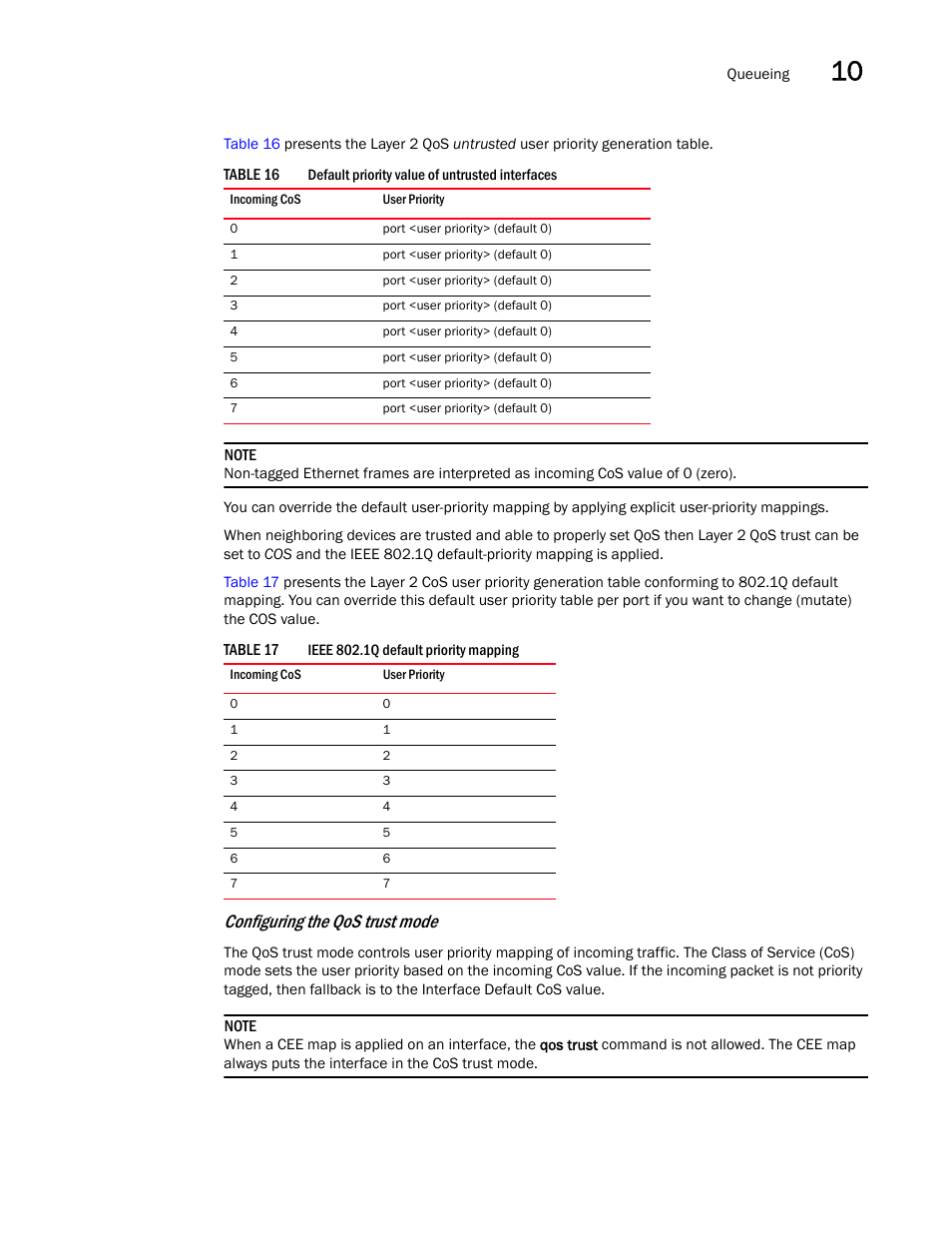 Table 16, Table 17, Configuring the qos trust mode | Dell POWEREDGE M1000E User Manual | Page 113 / 168