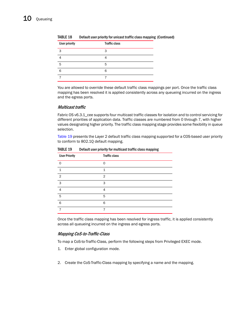 Table 19, Multicast traffic, Mapping cos-to-traffic-class | Dell POWEREDGE M1000E User Manual | Page 116 / 168