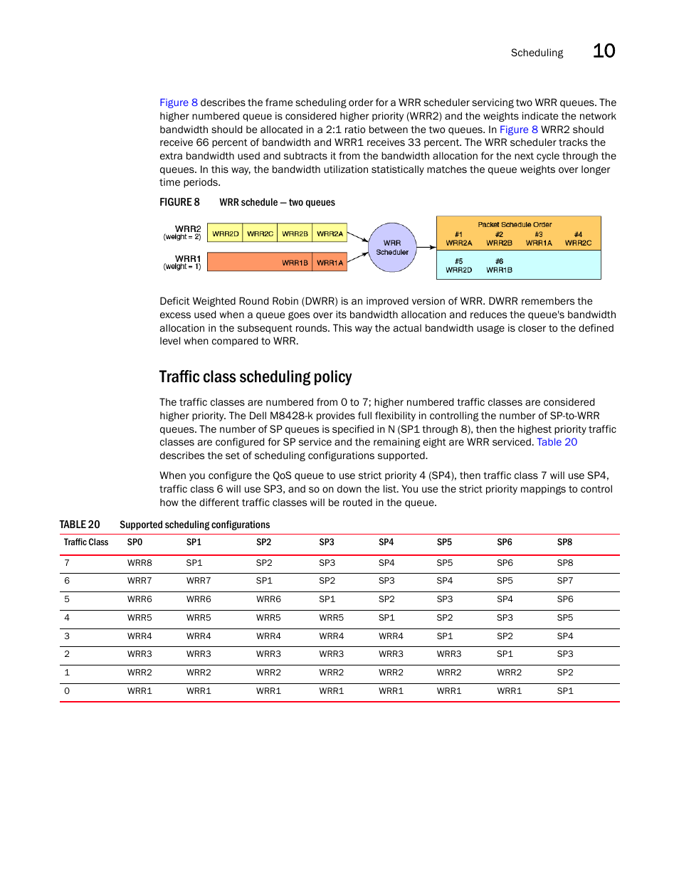 Traffic class scheduling policy, Figure 8, Wrr sche | Table 20 | Dell POWEREDGE M1000E User Manual | Page 123 / 168