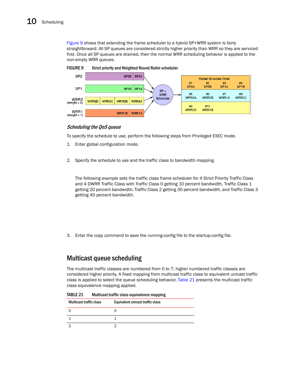 Multicast queue scheduling, Figure 9, Strict priority a | Table 21, Scheduling the qos queue | Dell POWEREDGE M1000E User Manual | Page 124 / 168