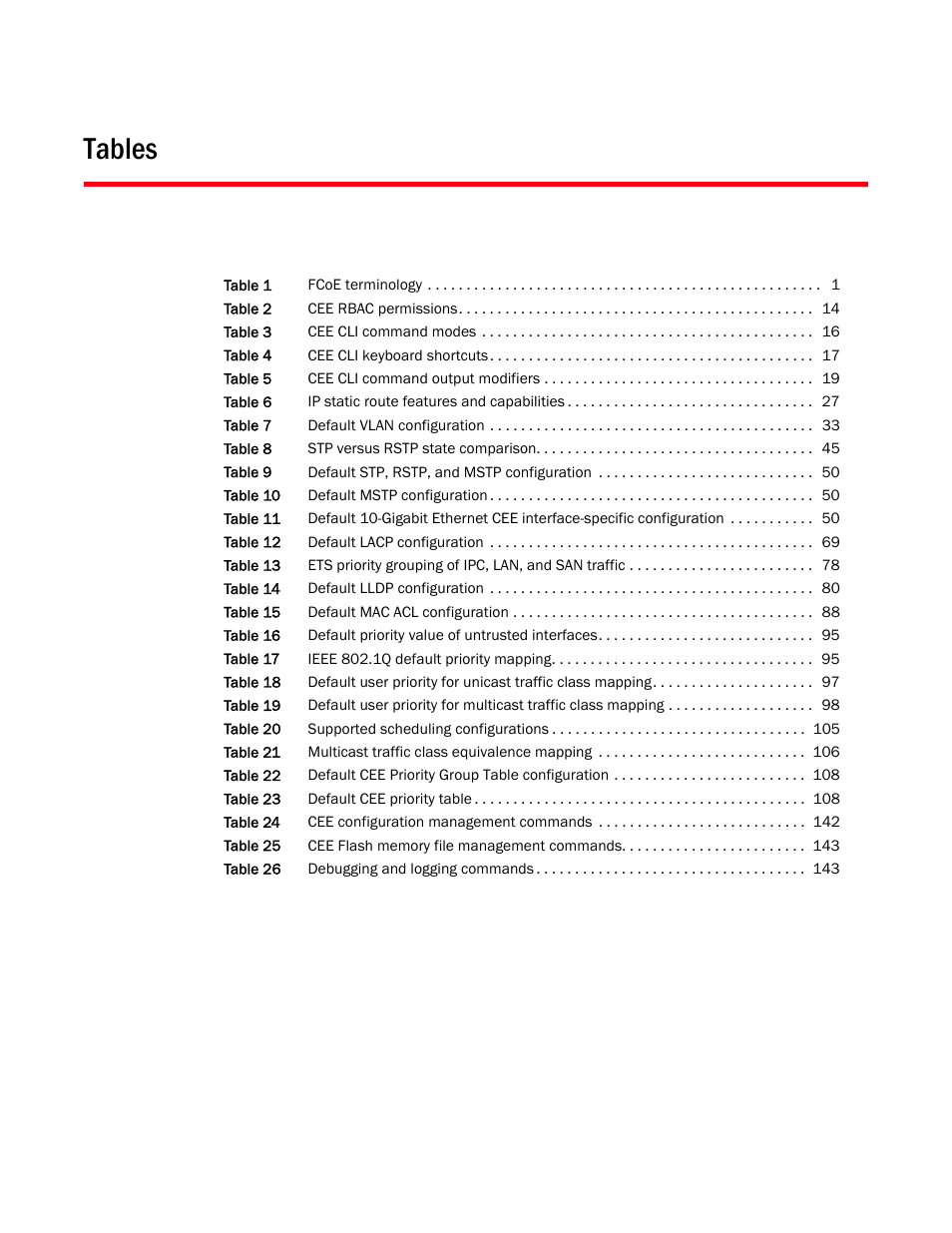 Tables | Dell POWEREDGE M1000E User Manual | Page 13 / 168