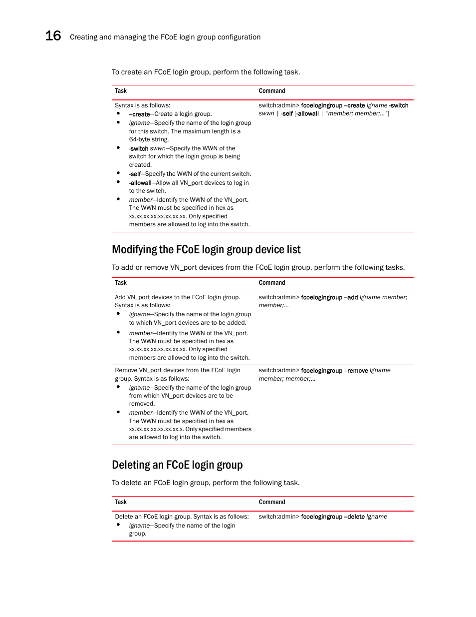 Modifying the fcoe login group device list, Deleting an fcoe login group | Dell POWEREDGE M1000E User Manual | Page 154 / 168