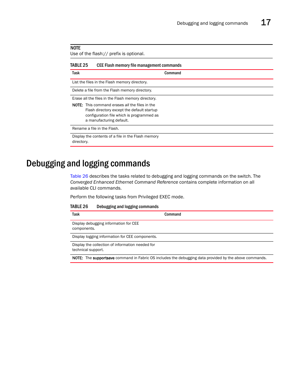 Debugging and logging commands, Table 25, Table 26 | Dell POWEREDGE M1000E User Manual | Page 161 / 168