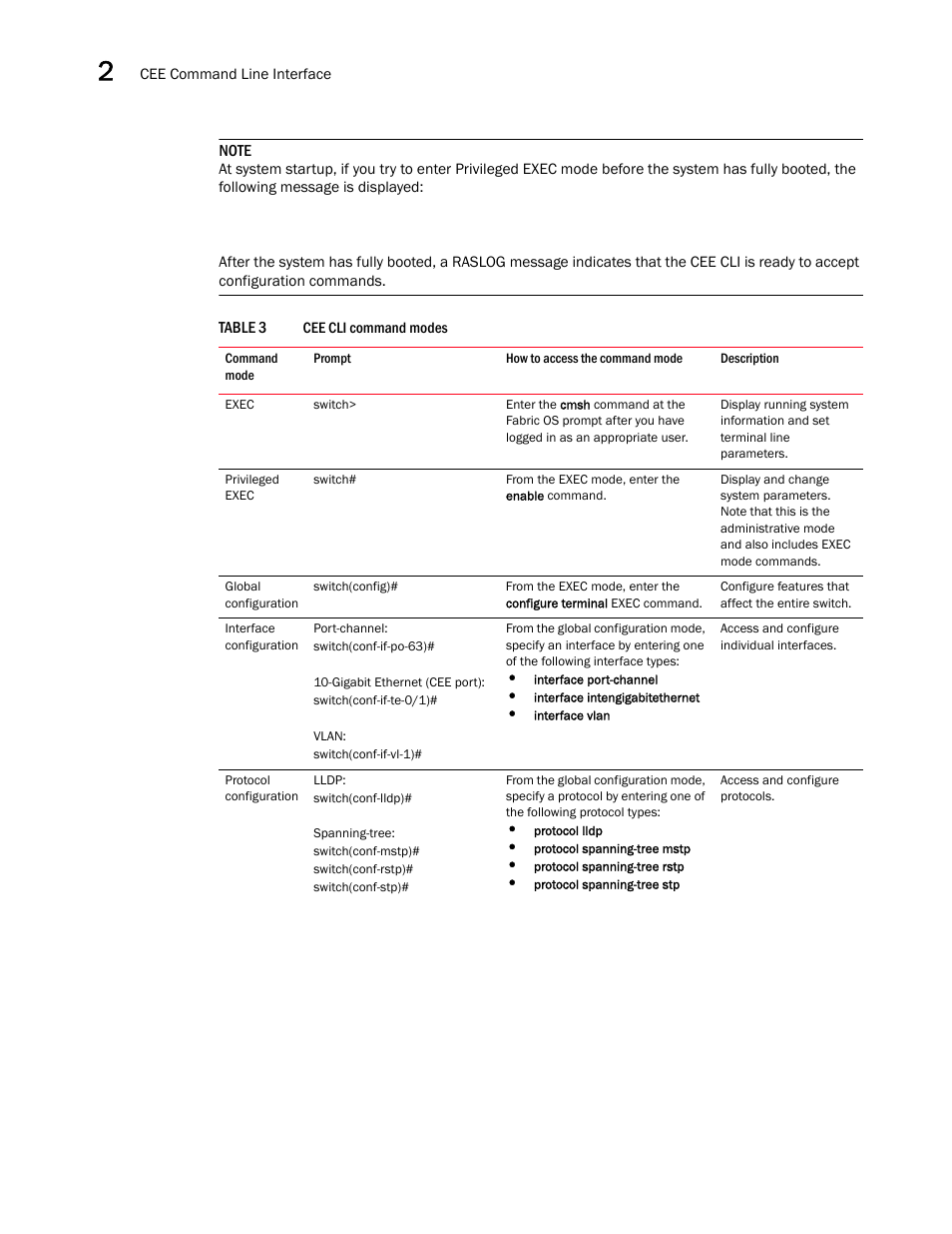 Table 3 | Dell POWEREDGE M1000E User Manual | Page 34 / 168