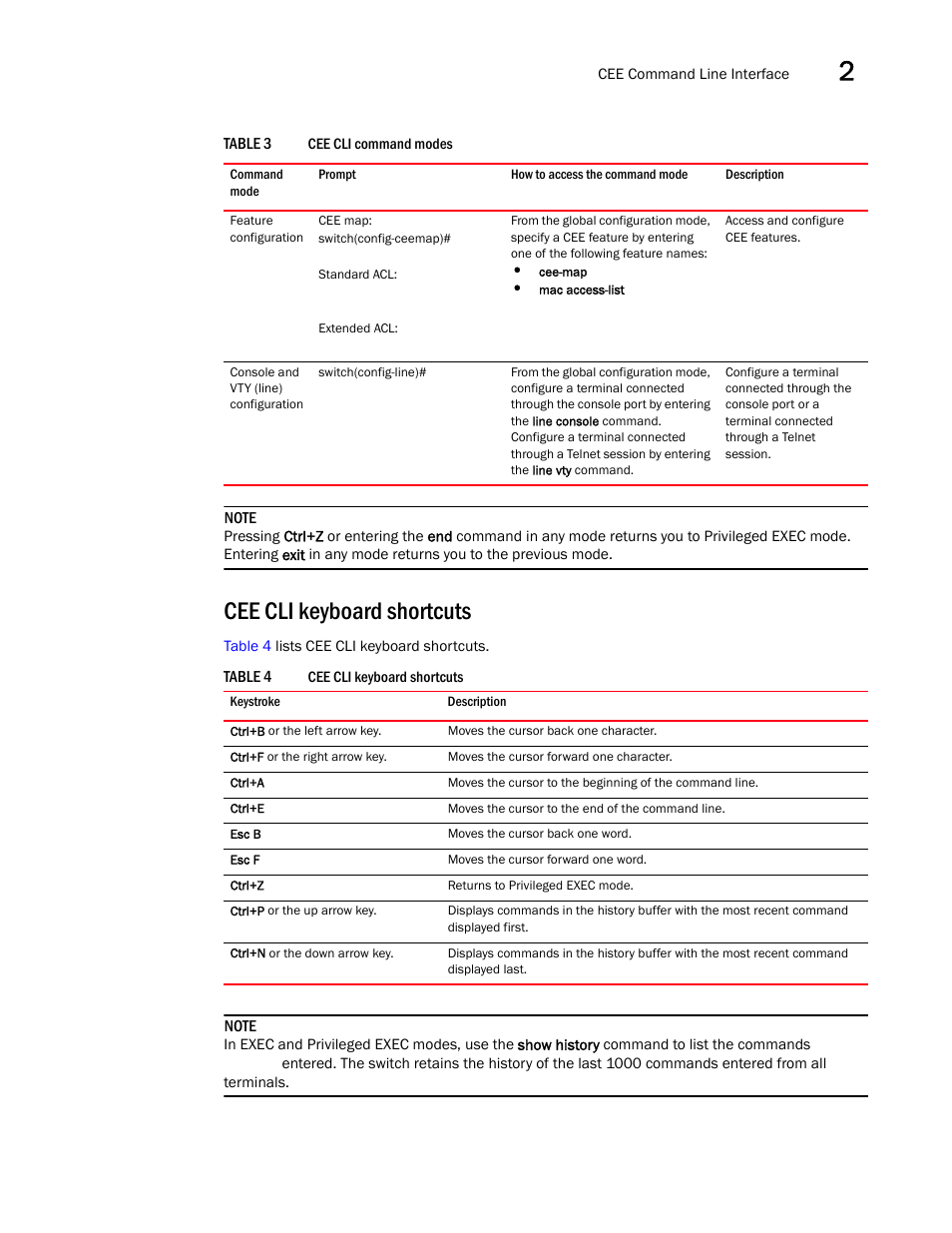 Cee cli keyboard shortcuts, Table 4 | Dell POWEREDGE M1000E User Manual | Page 35 / 168