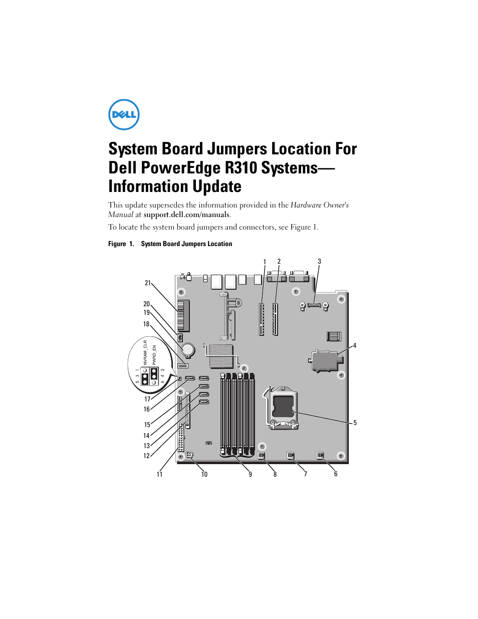 Dell PowerEdge R310 User Manual | 4 pages