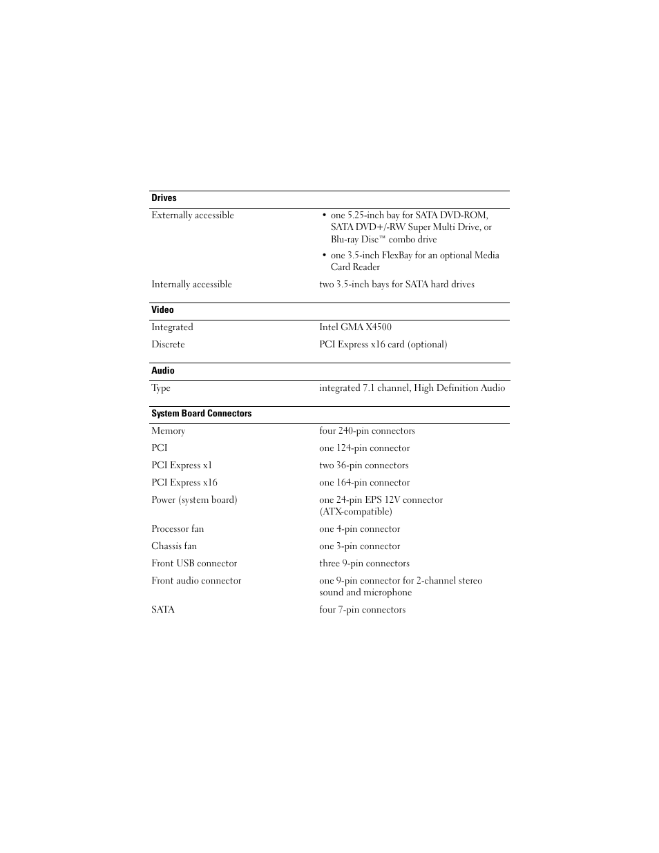 Dell Inpsiron 560s (Late 2009) User Manual | Page 2 / 5