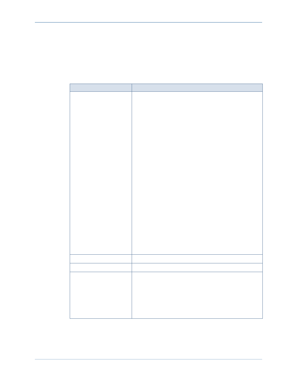 Checking update status, Update status states | Dell Compellent Series 40 User Manual | Page 11 / 22