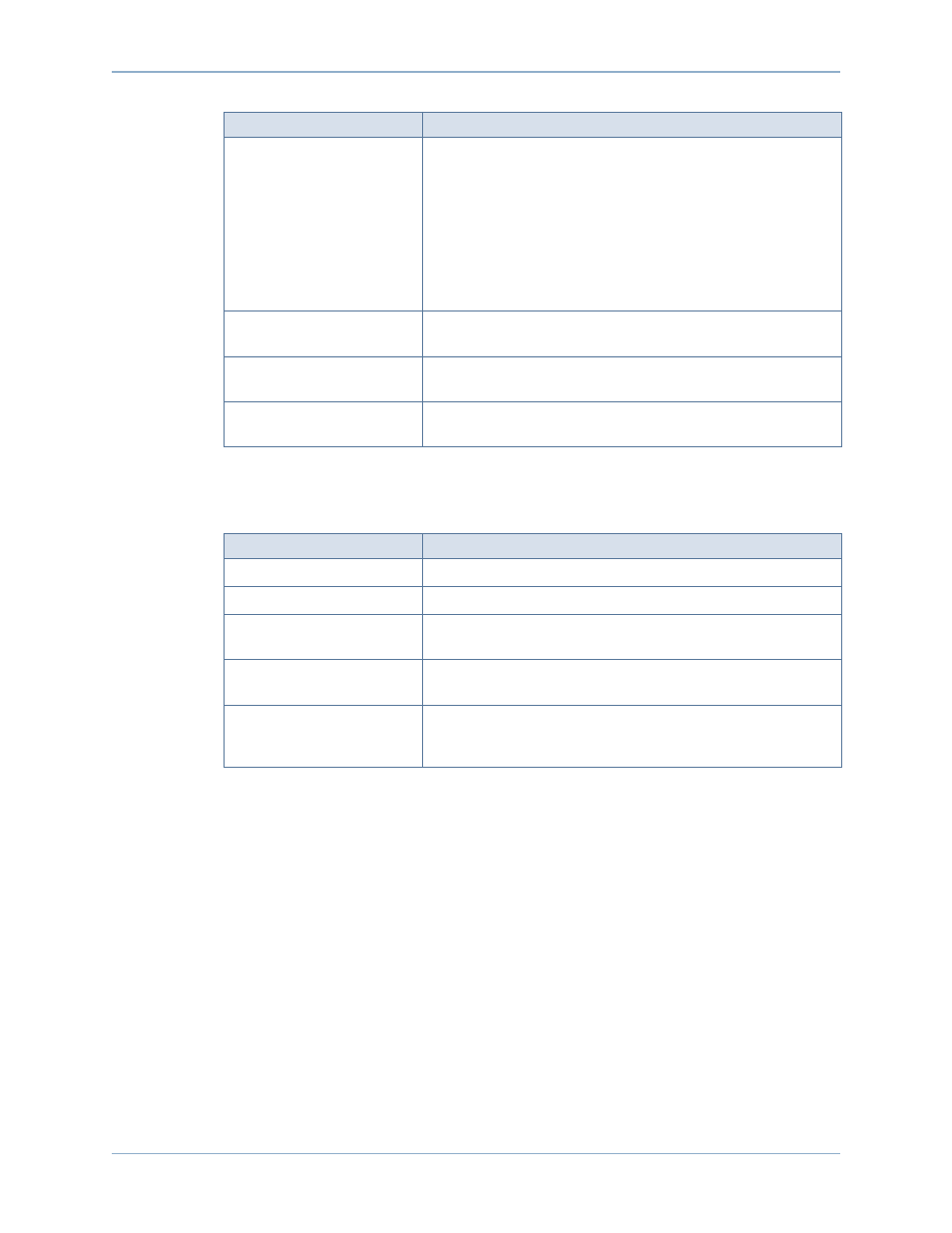 Update status actions | Dell Compellent Series 40 User Manual | Page 12 / 22