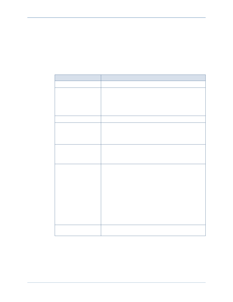 Viewing update package details, Viewing | Dell Compellent Series 40 User Manual | Page 13 / 22