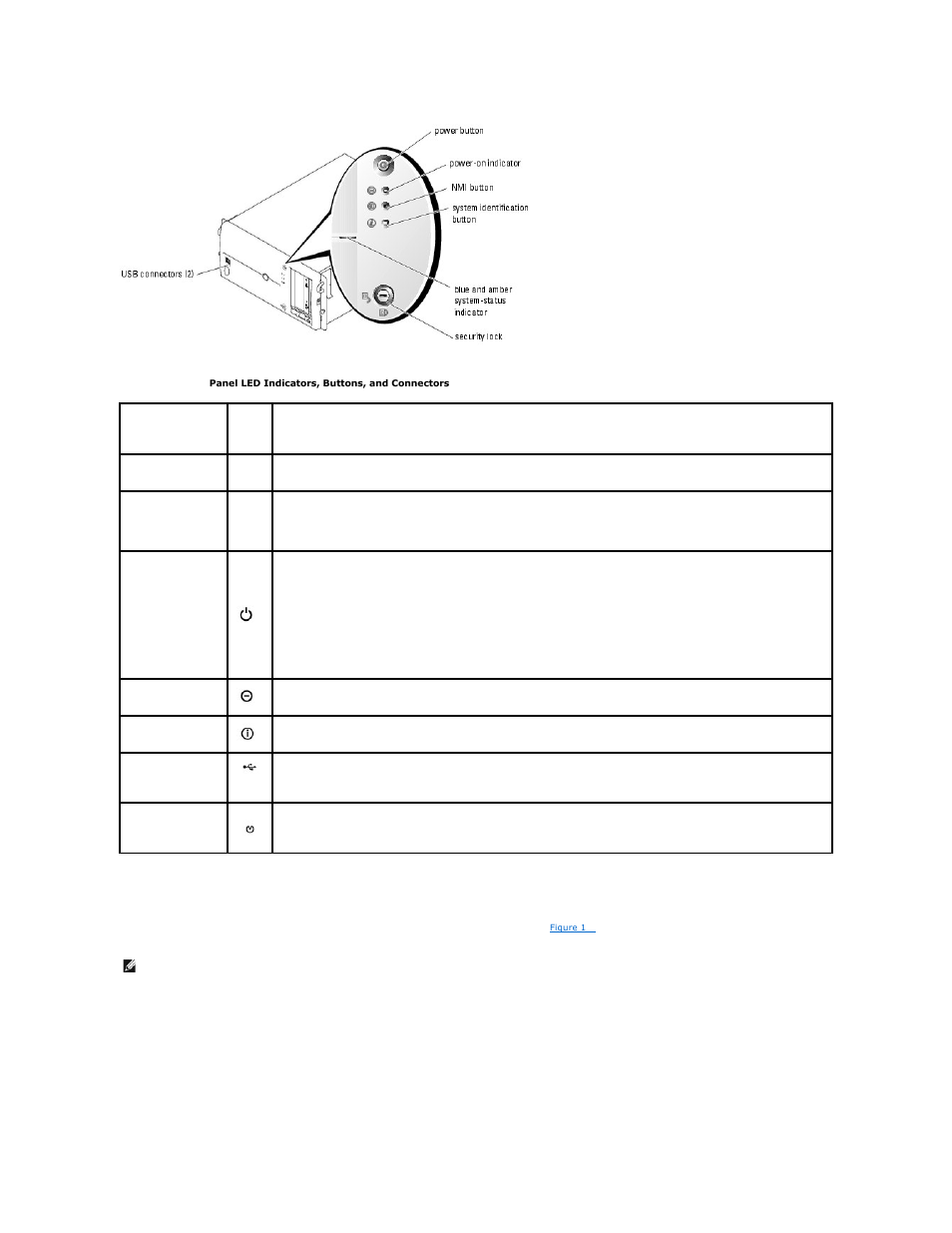 Scsi hard-drive indicator codes | Dell PowerEdge 1800 User Manual | Page 10 / 29
