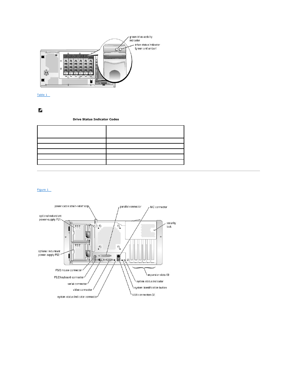 Back-panel features and indicators, Connecting external devices | Dell PowerEdge 1800 User Manual | Page 11 / 29