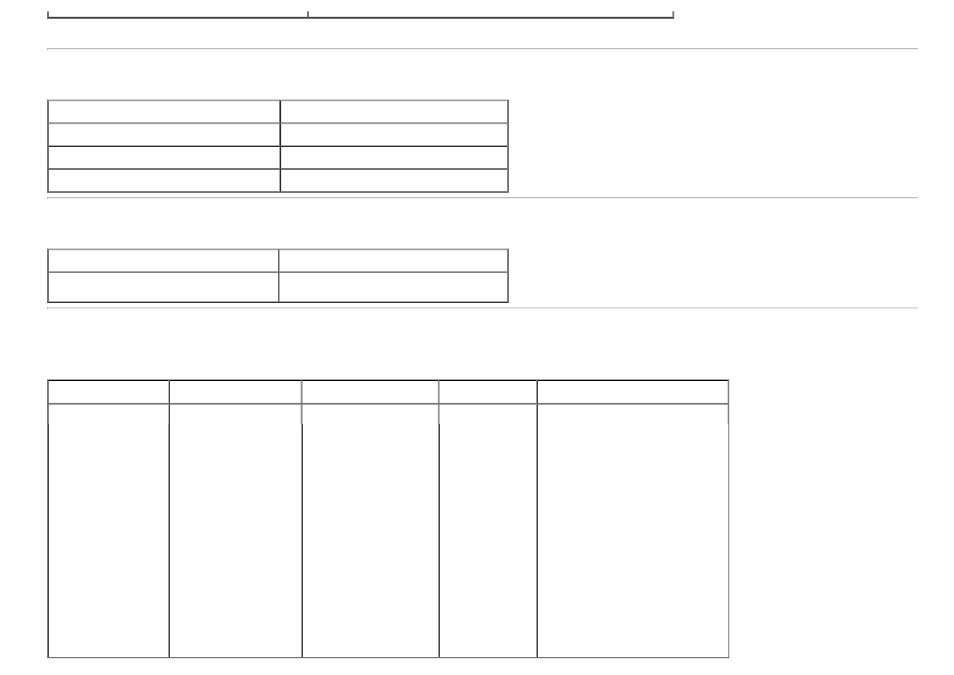 Resolution specifications, Supported video modes, Preset display modes | Dell U2212HM Monitor User Manual | Page 11 / 48