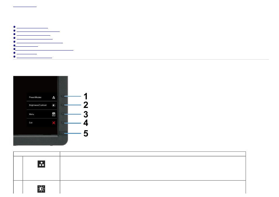 Operating the monitor, Using the front panel controls | Dell U2212HM Monitor User Manual | Page 24 / 48